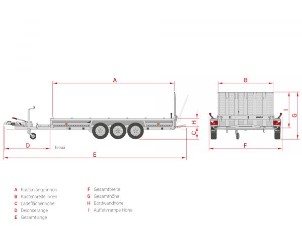 Baumaschinenanhänger 3500 kg ALU Tridem TERRAX-3 3500. 394x180x27cm – Bild 7